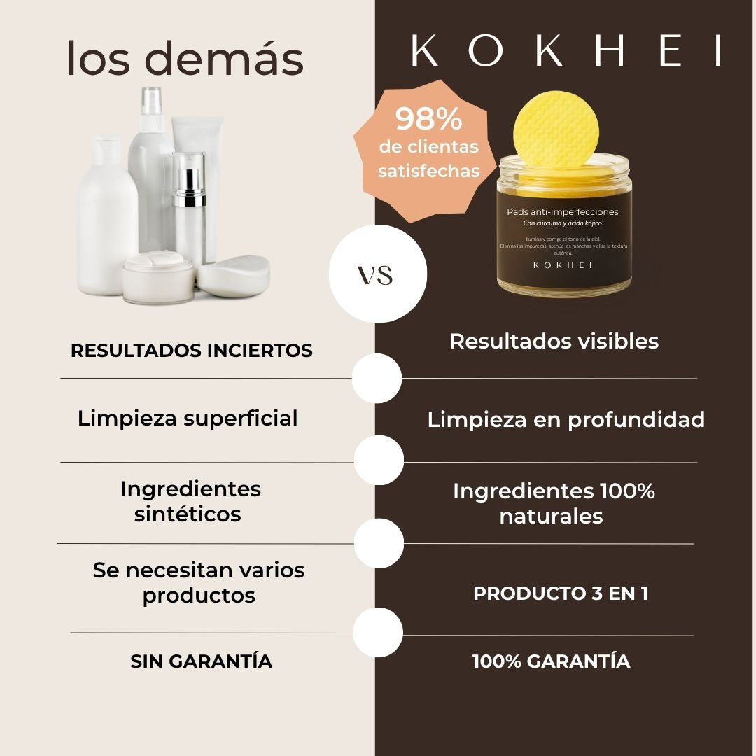 Pads anti-imperfecciones naturales (Curcumina + Ácido Kójico)